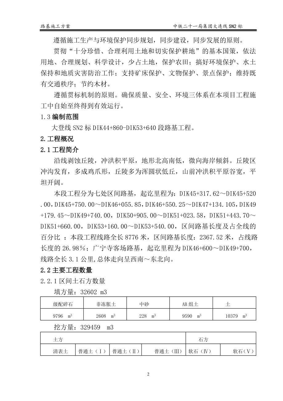 辽宁某铁路枢纽改造工程路基施工方案(路基土石方工程)_第4页