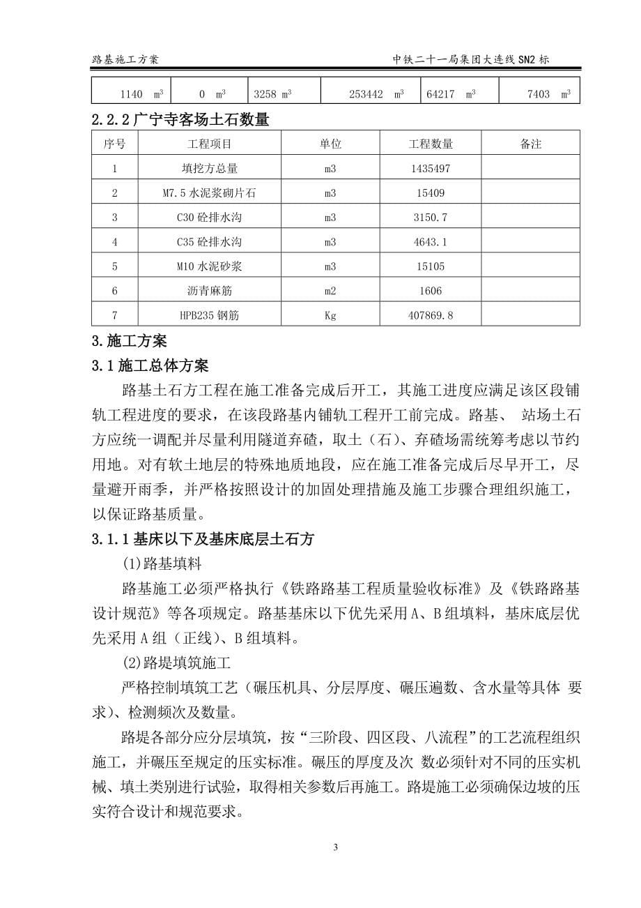 辽宁某铁路枢纽改造工程路基施工方案(路基土石方工程)_第5页