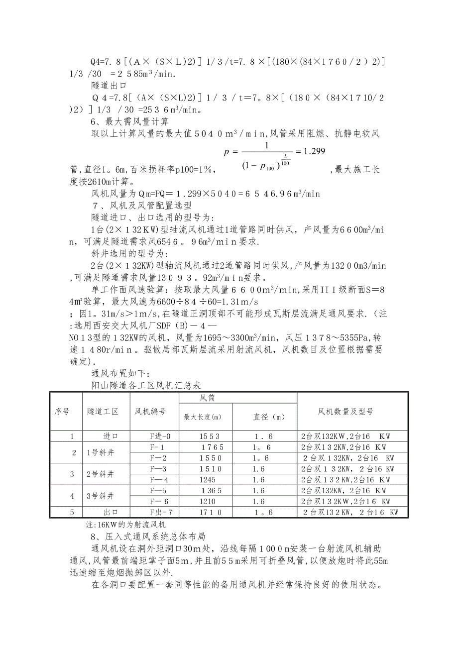 低瓦斯隧道专项施工方案【可编辑范本】(DOC 21页)_第4页