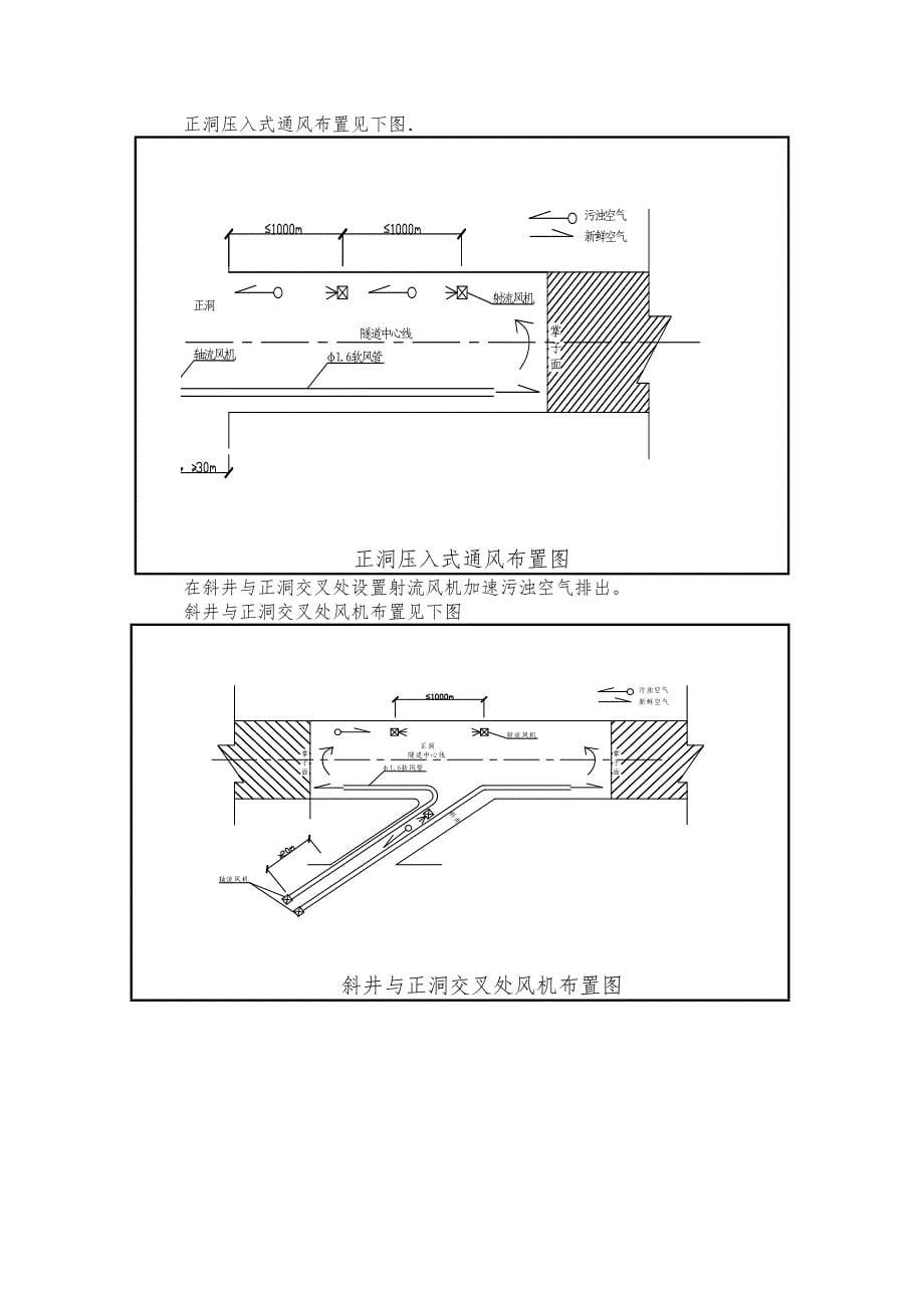 低瓦斯隧道专项施工方案【可编辑范本】(DOC 21页)_第5页