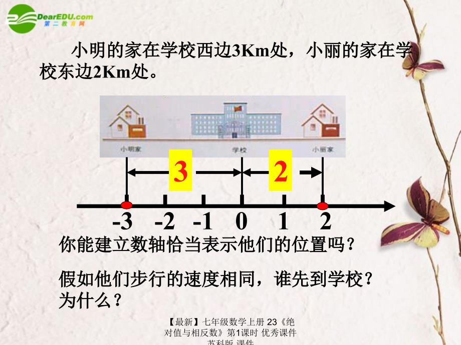 最新七年级数学上册23绝对值与相反数第1课时优秀课件苏科版课件_第3页