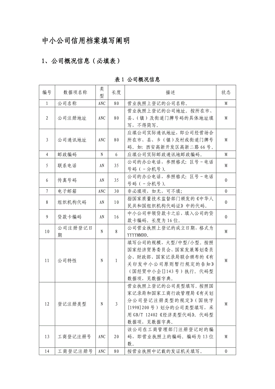 中小企业信用档案填写说明_第1页