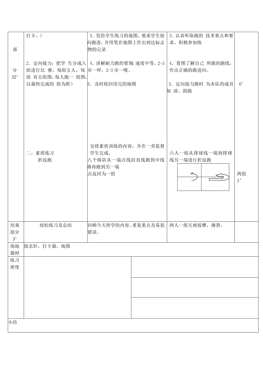 定向越野教案[3].doc_第2页