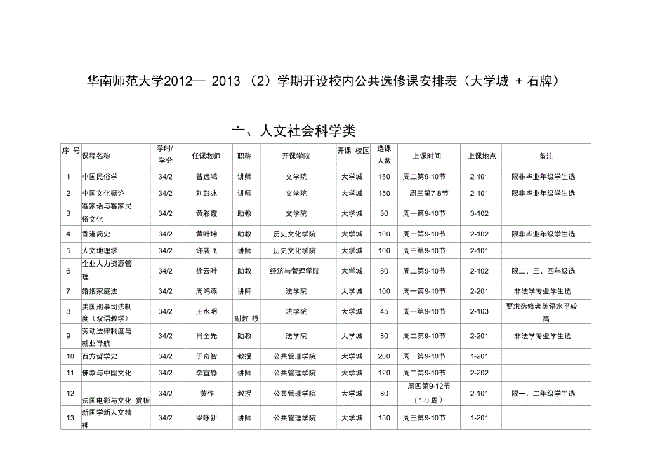 华南师范大学公选课_第1页