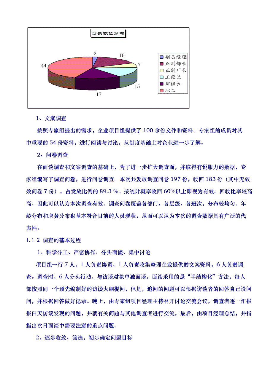 唐山市W实业有限公司人力资源咨询项目诊断报告(1)_第4页