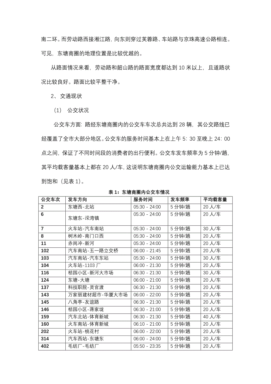 东塘商圈调查报告_第2页