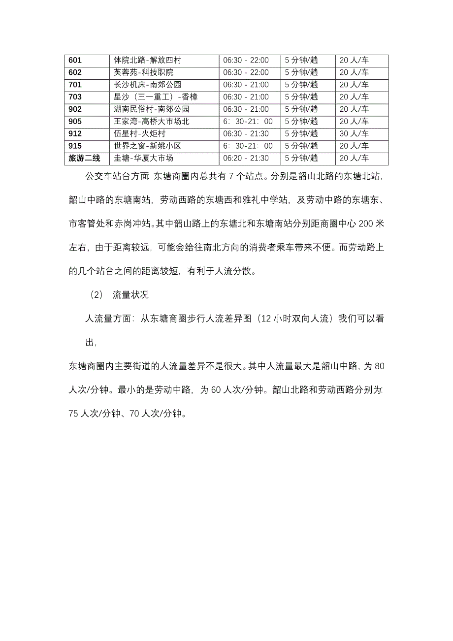 东塘商圈调查报告_第3页