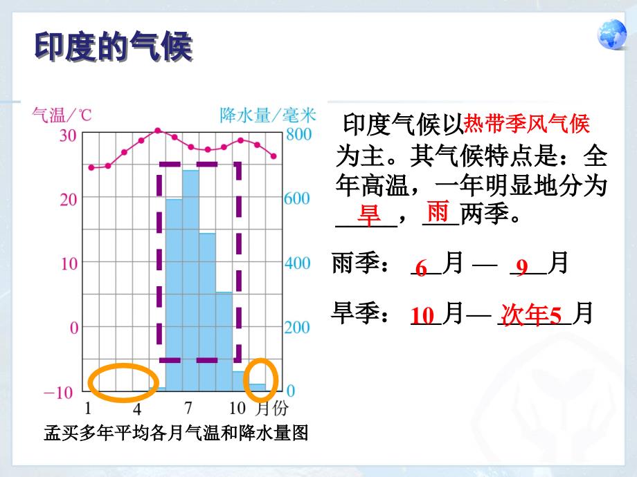 7.3印度课件(第二课时)_第2页