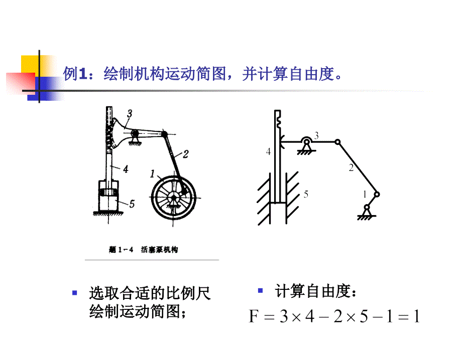 机械原理例题第二章机构分析1596模板_第2页