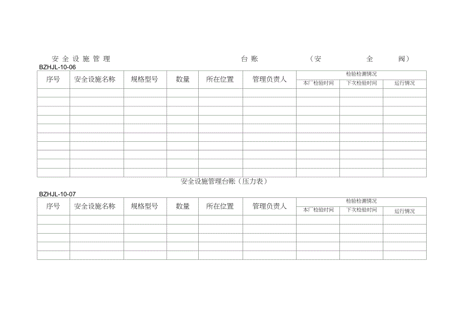 04特种设备及其安全附件安全保护装置测量调控装置及有关附属仪器仪表的日常维护保养记录_第1页