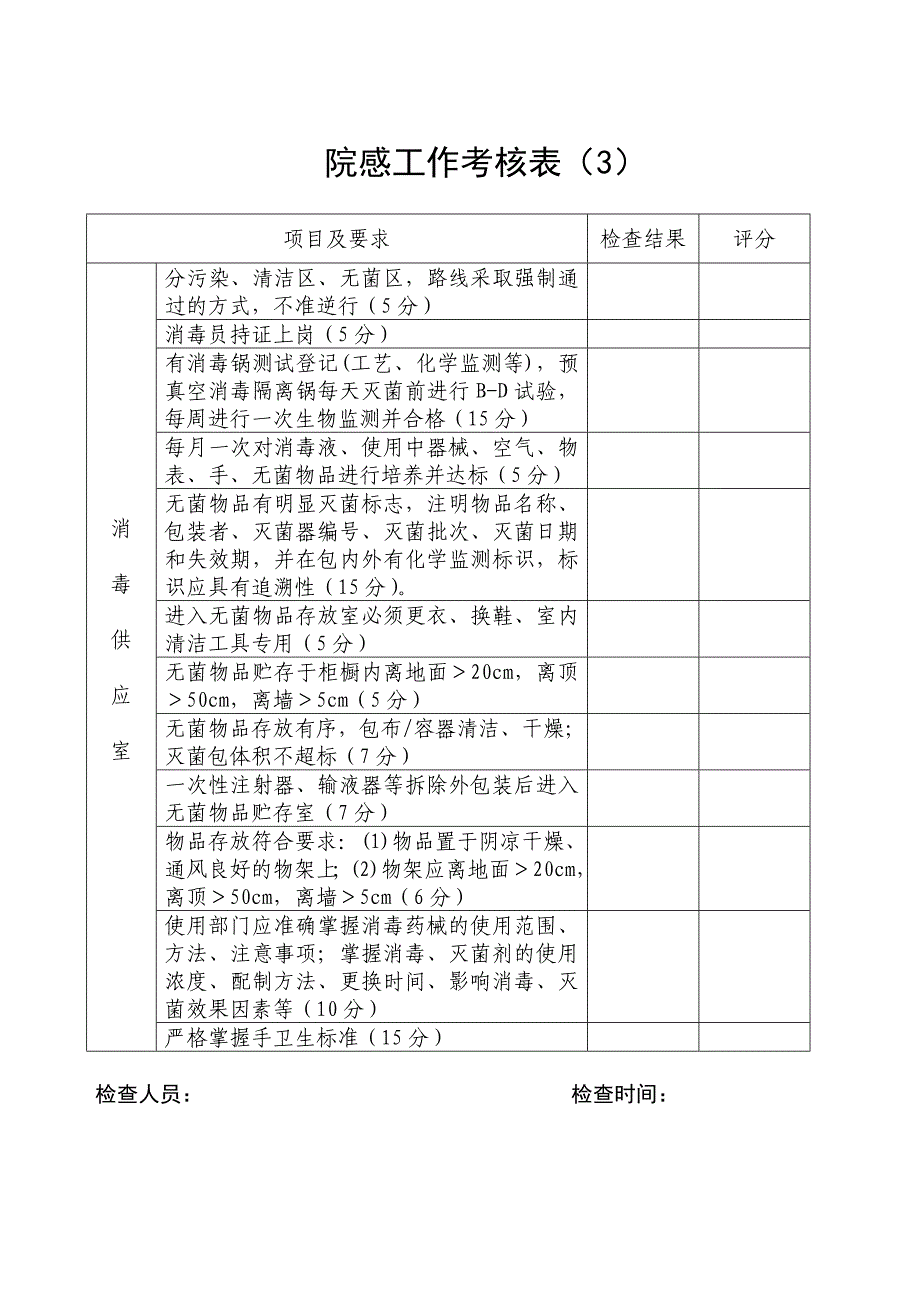 院感工作考核表_第4页