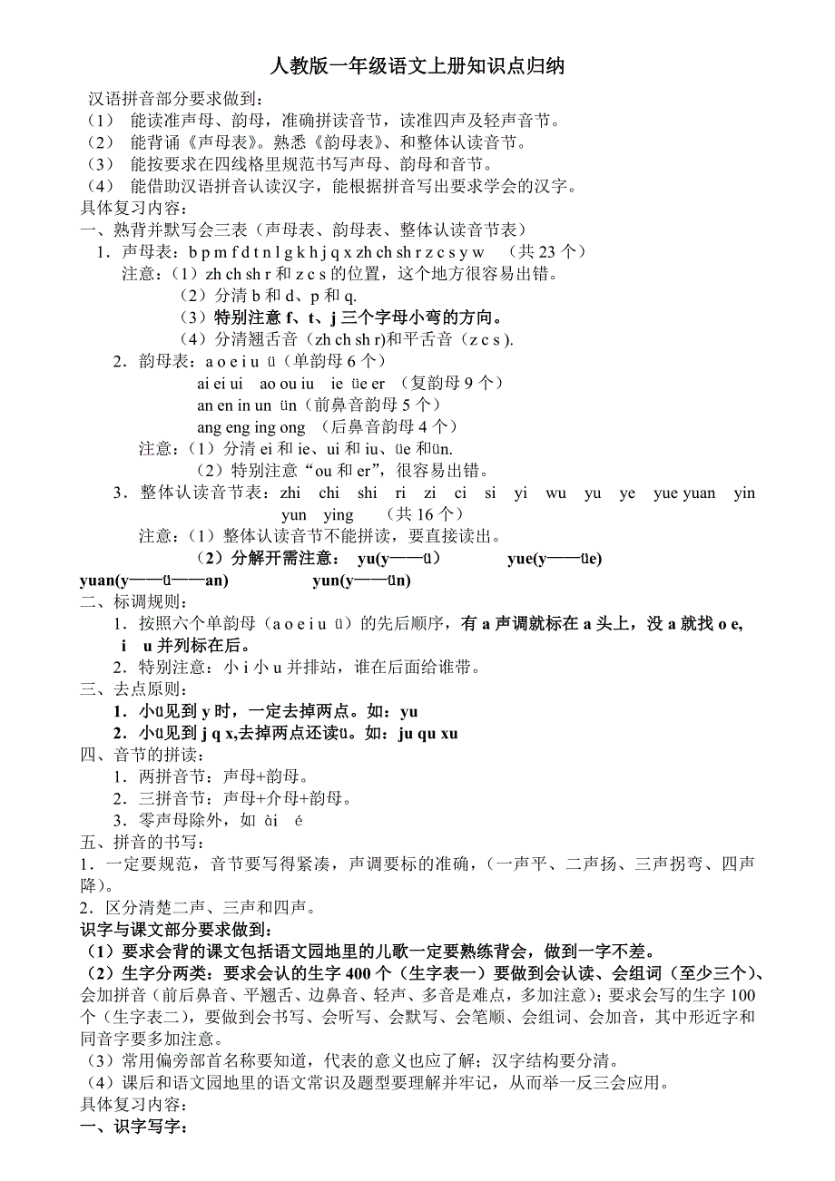 2016人教版一年级语文上册总复习_第1页