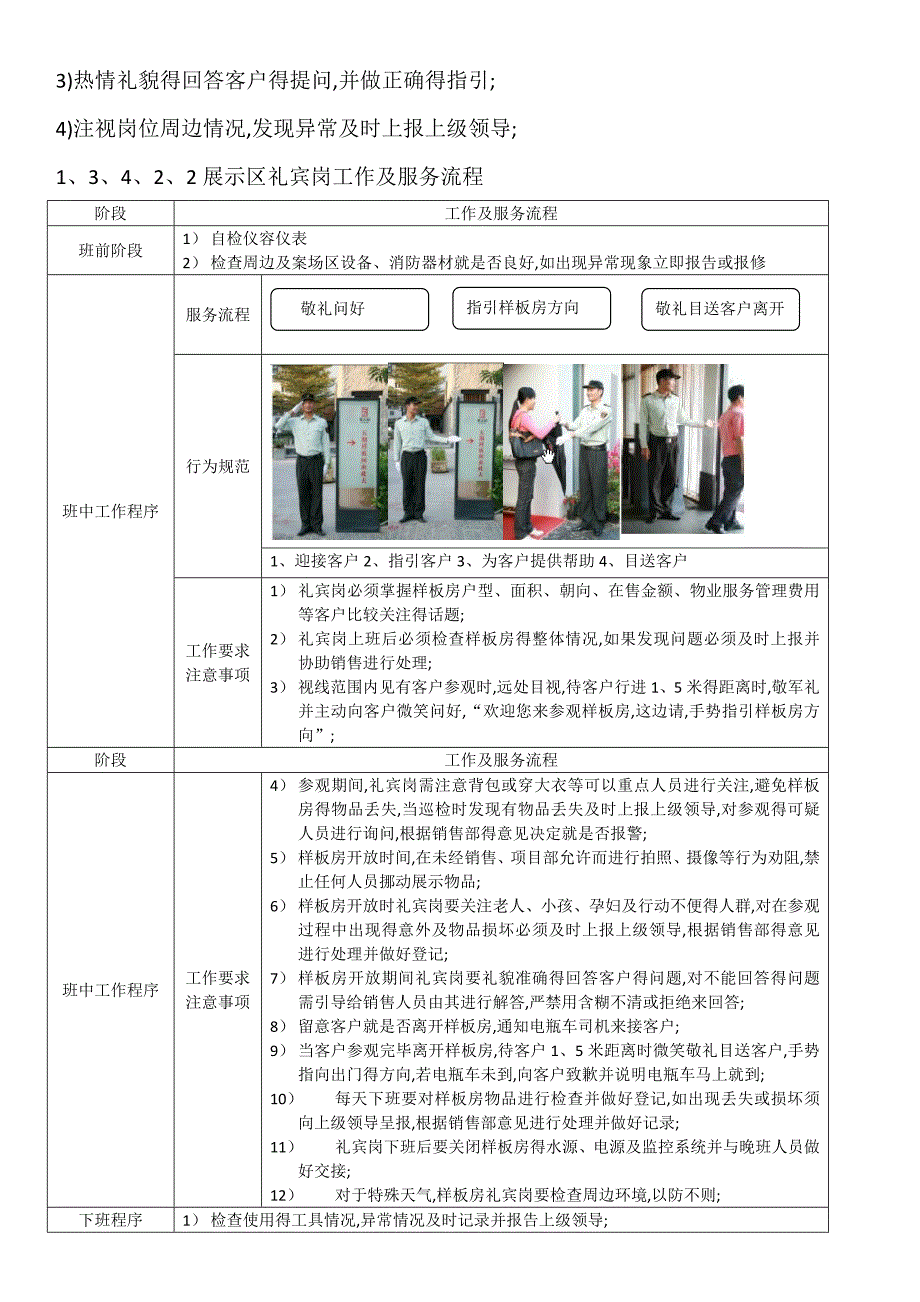 案场物业服务流程_第4页