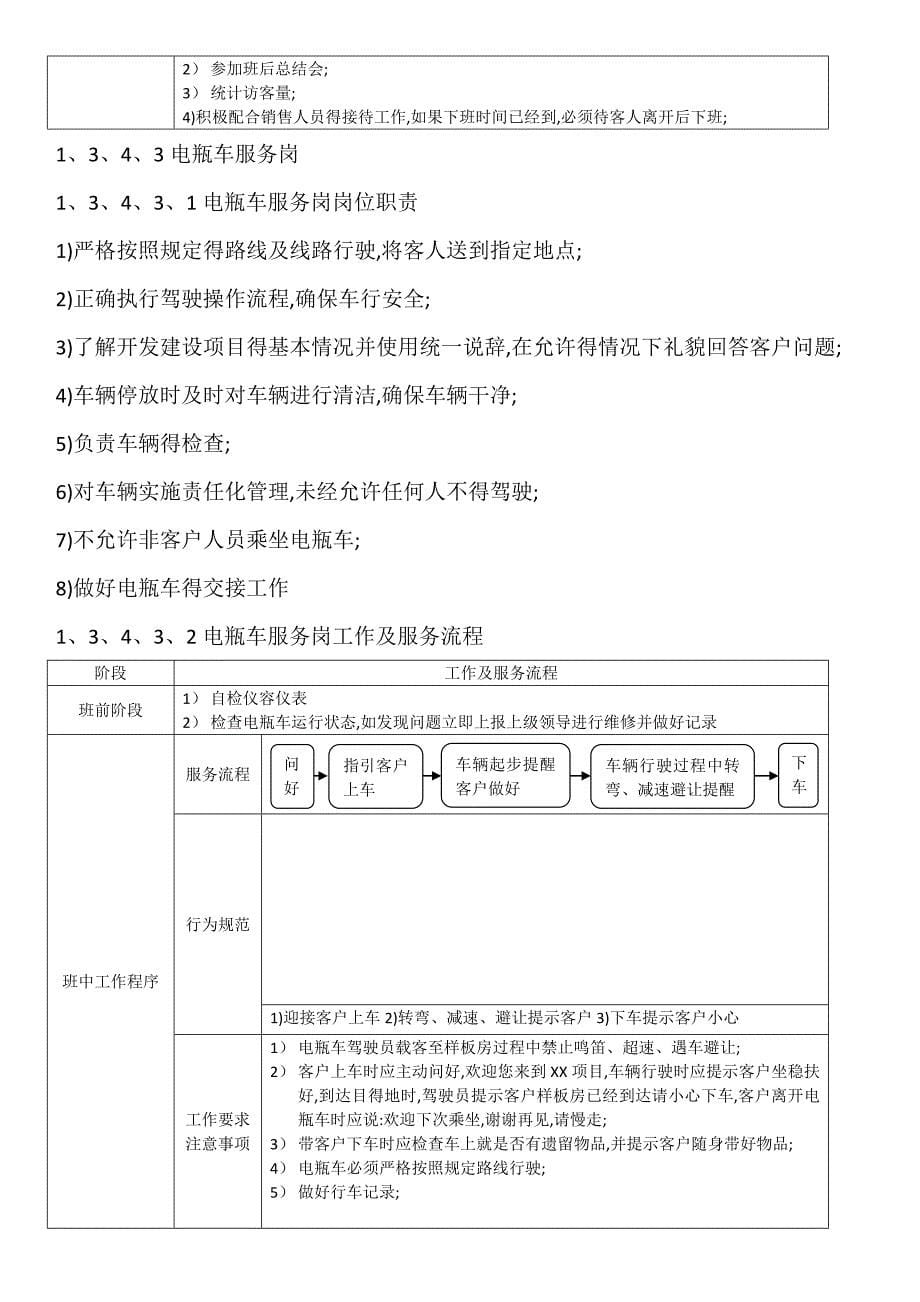 案场物业服务流程_第5页