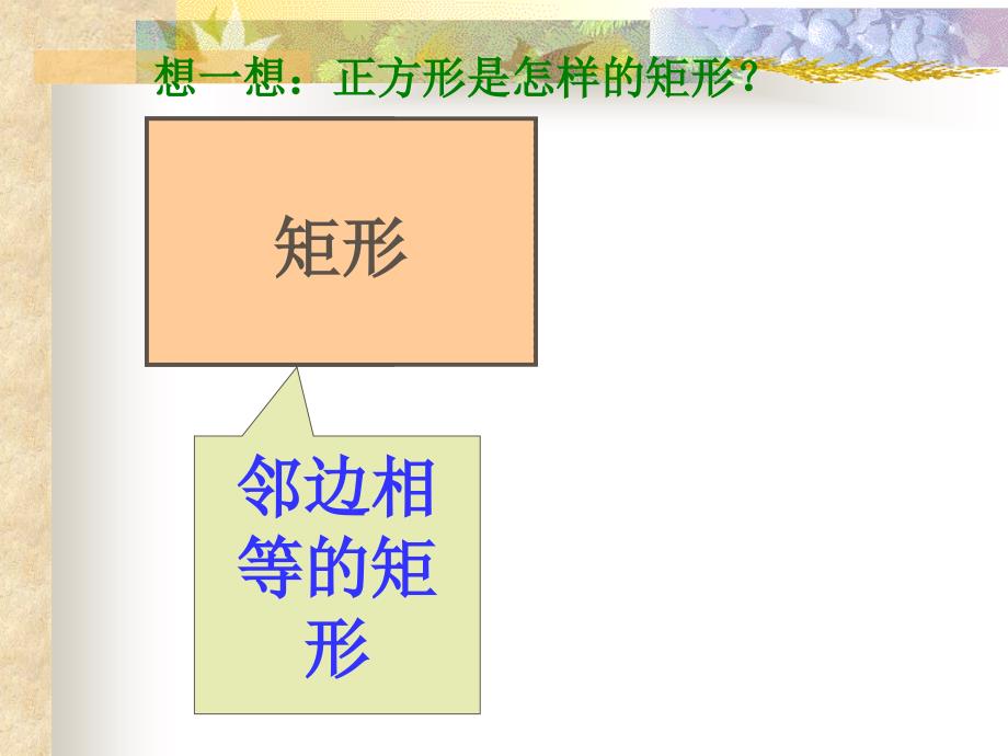 1922正方形的性质和判定_第3页