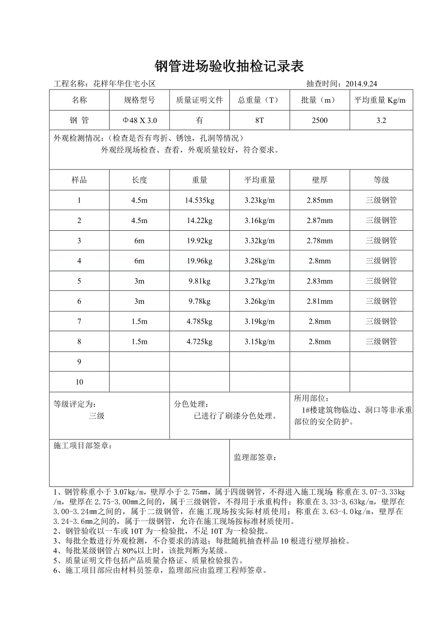 钢管进场验收抽检记录表.doc_第2页