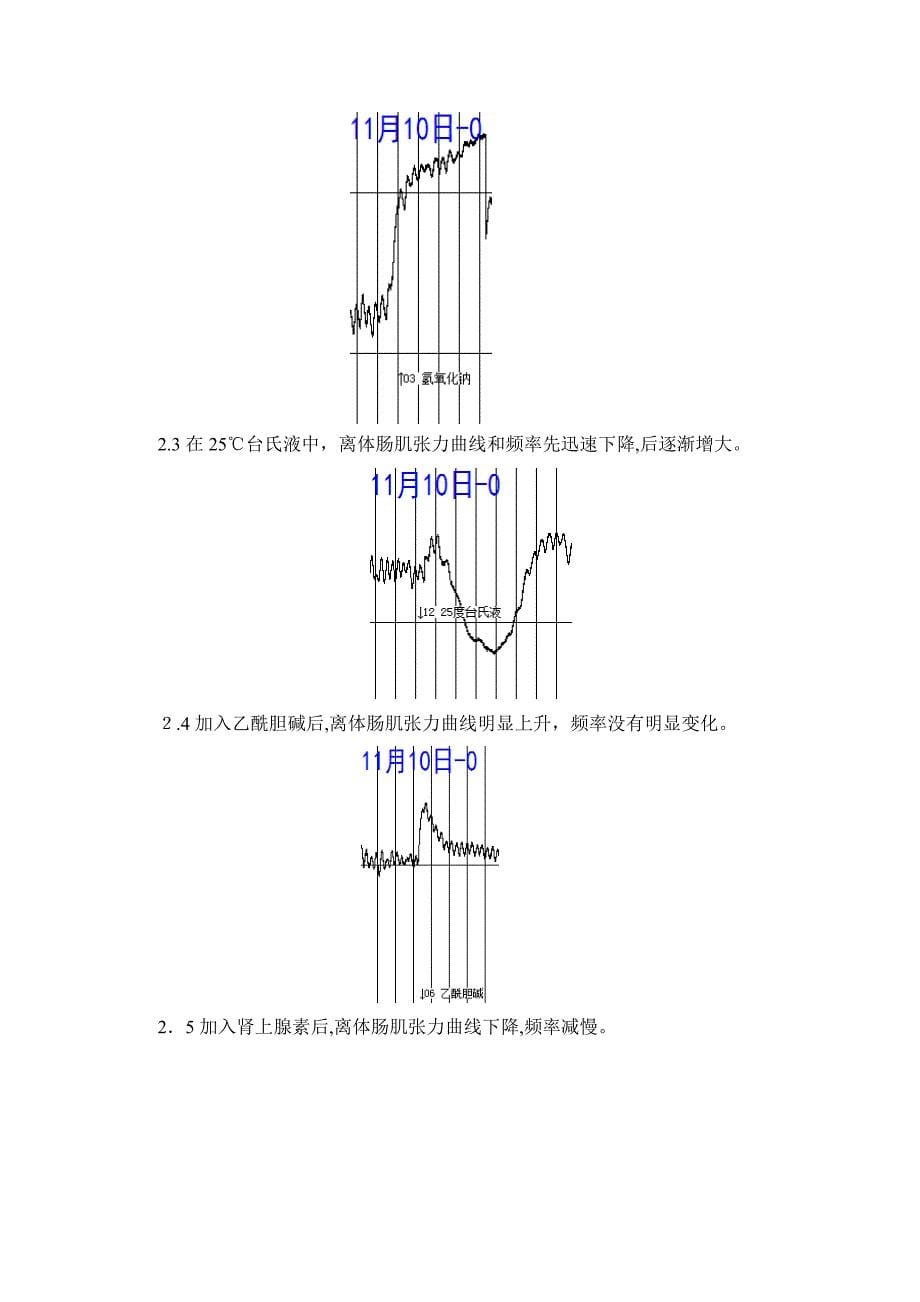 离体家兔肠肌运动_第5页