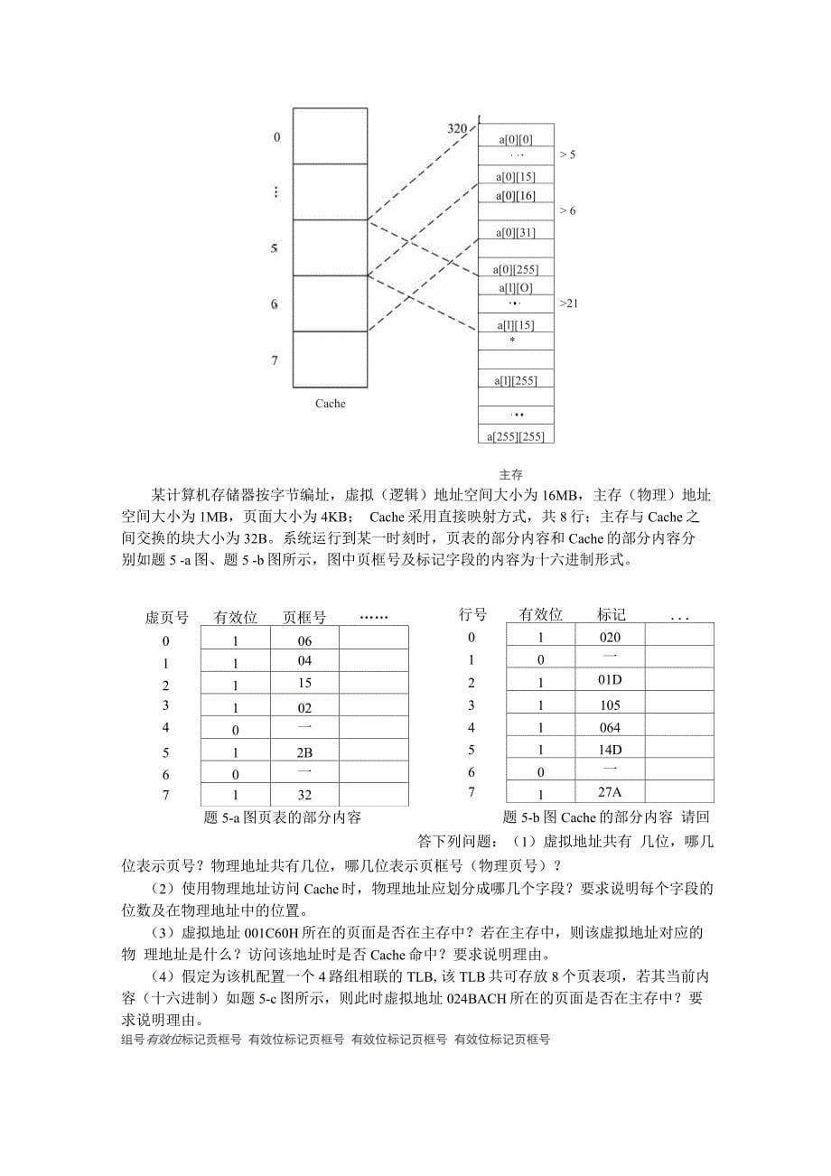 计算机组成原理(整理版)_第5页