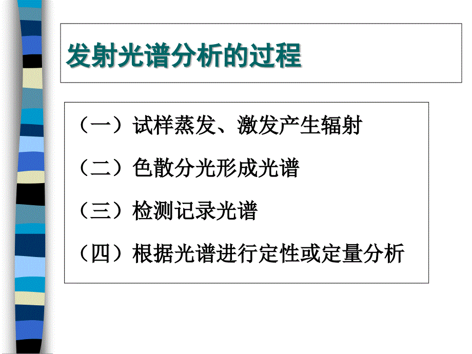 第三章--原子发射光谱法含样题_第2页