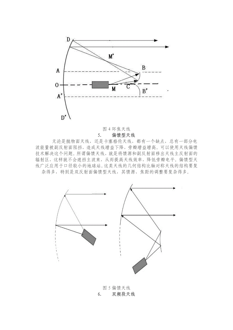 卫星通信天线简介.doc_第4页