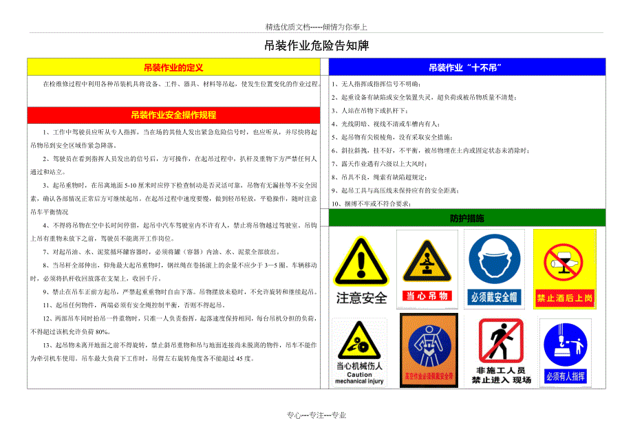 吊装作业危险告知牌_第1页