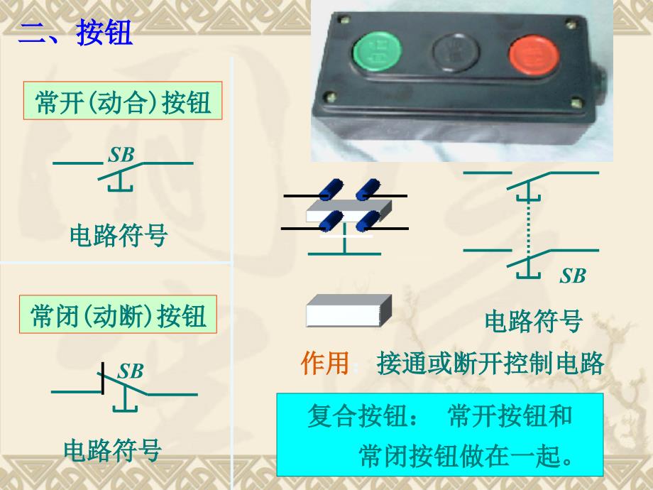 第五章继电接触器控制系统_第4页