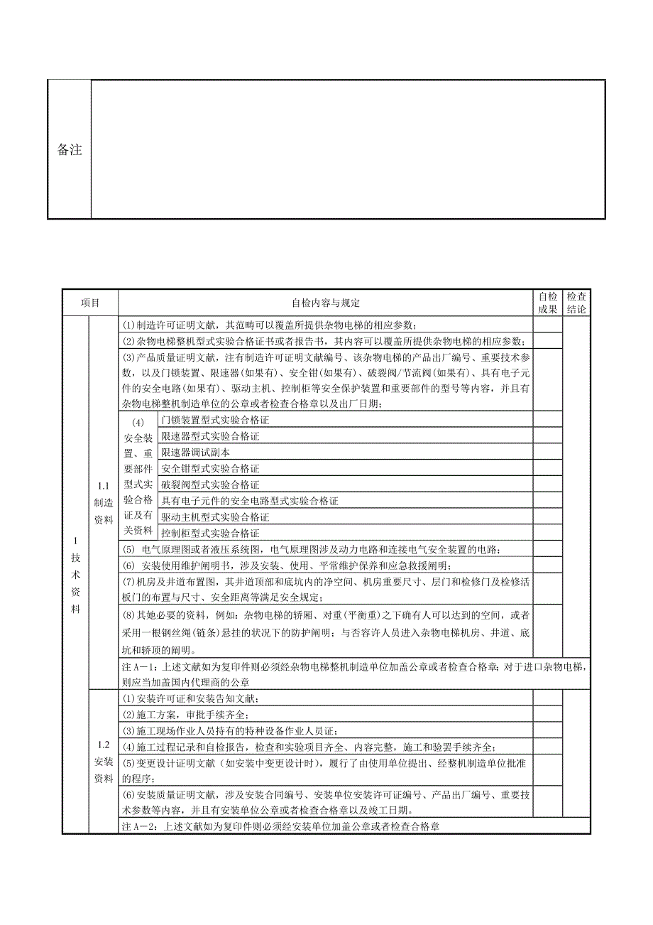 杂物电梯定期自检报告_第4页