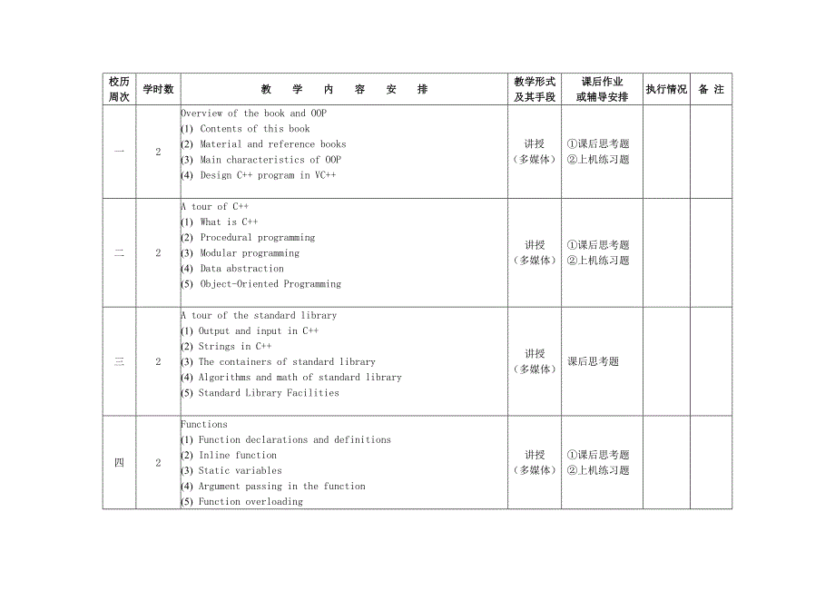 教学进度计划表.doc_第4页