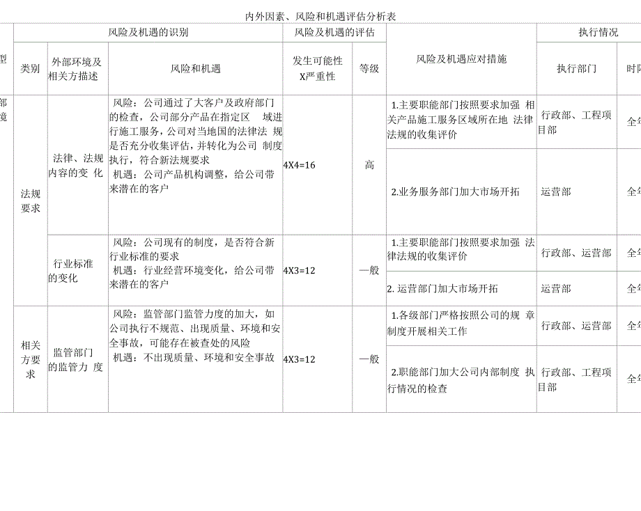 三体系认证_第1页