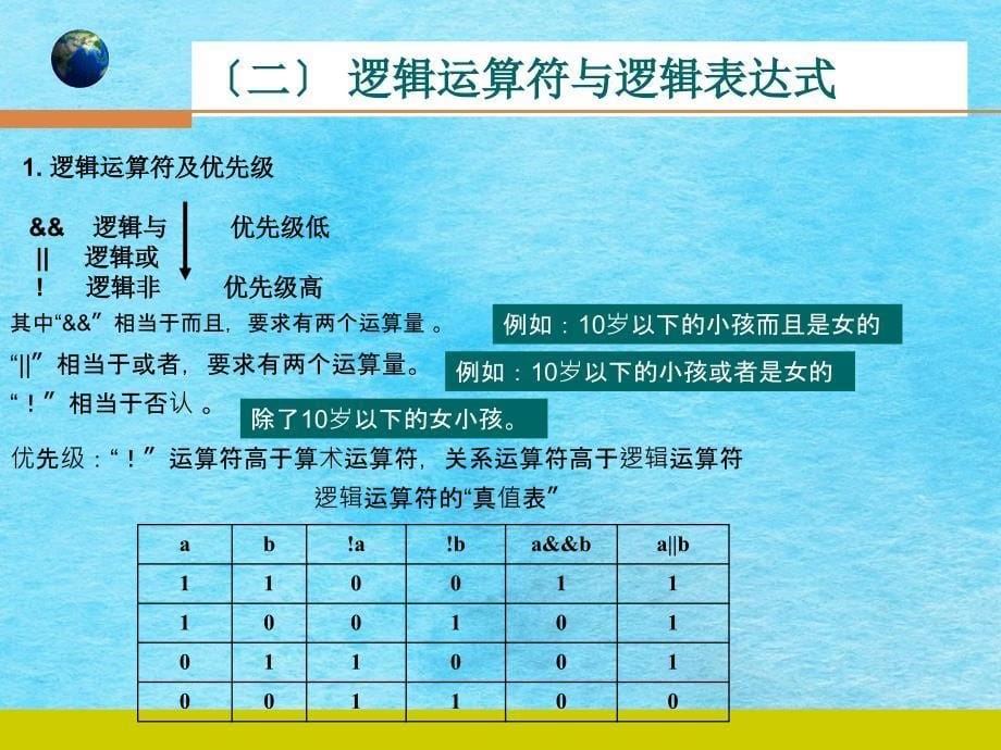 项目二输入学生成绩转化为等级ppt课件_第5页