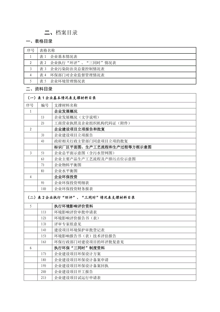 “一企一档”环保档案资料清单_第4页