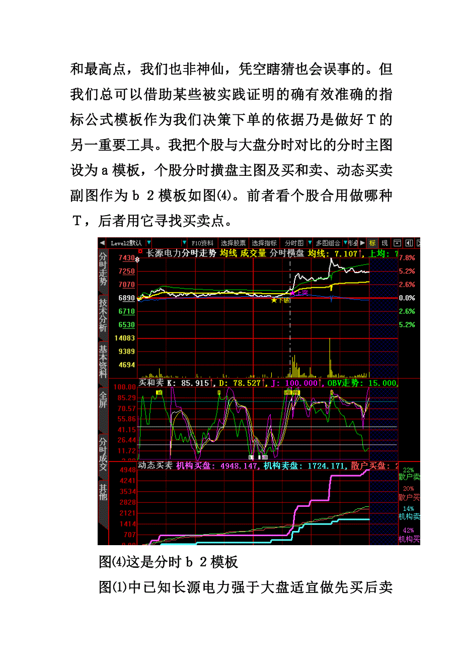 炒股做T方法研究.doc_第4页