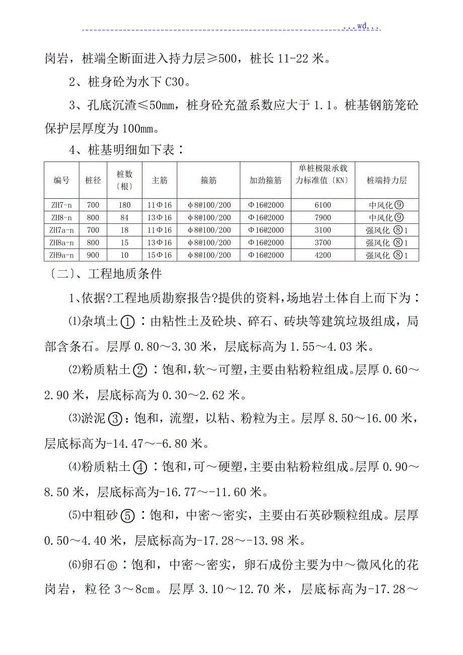 经典名门2楼冲孔灌注桩工程施工组织设计_第3页