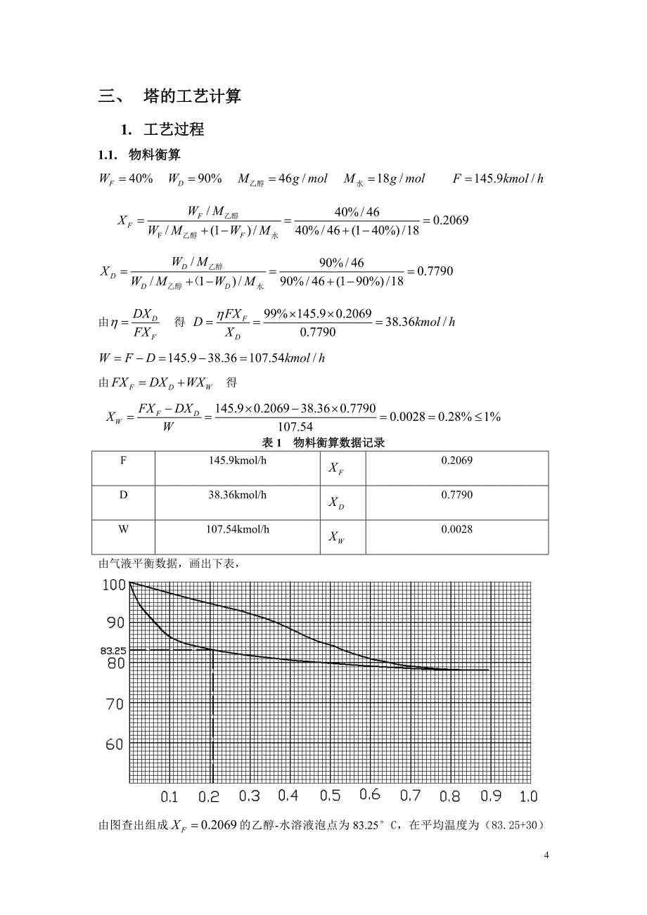 乙醇水溶液连续板式精馏塔设计1_第4页