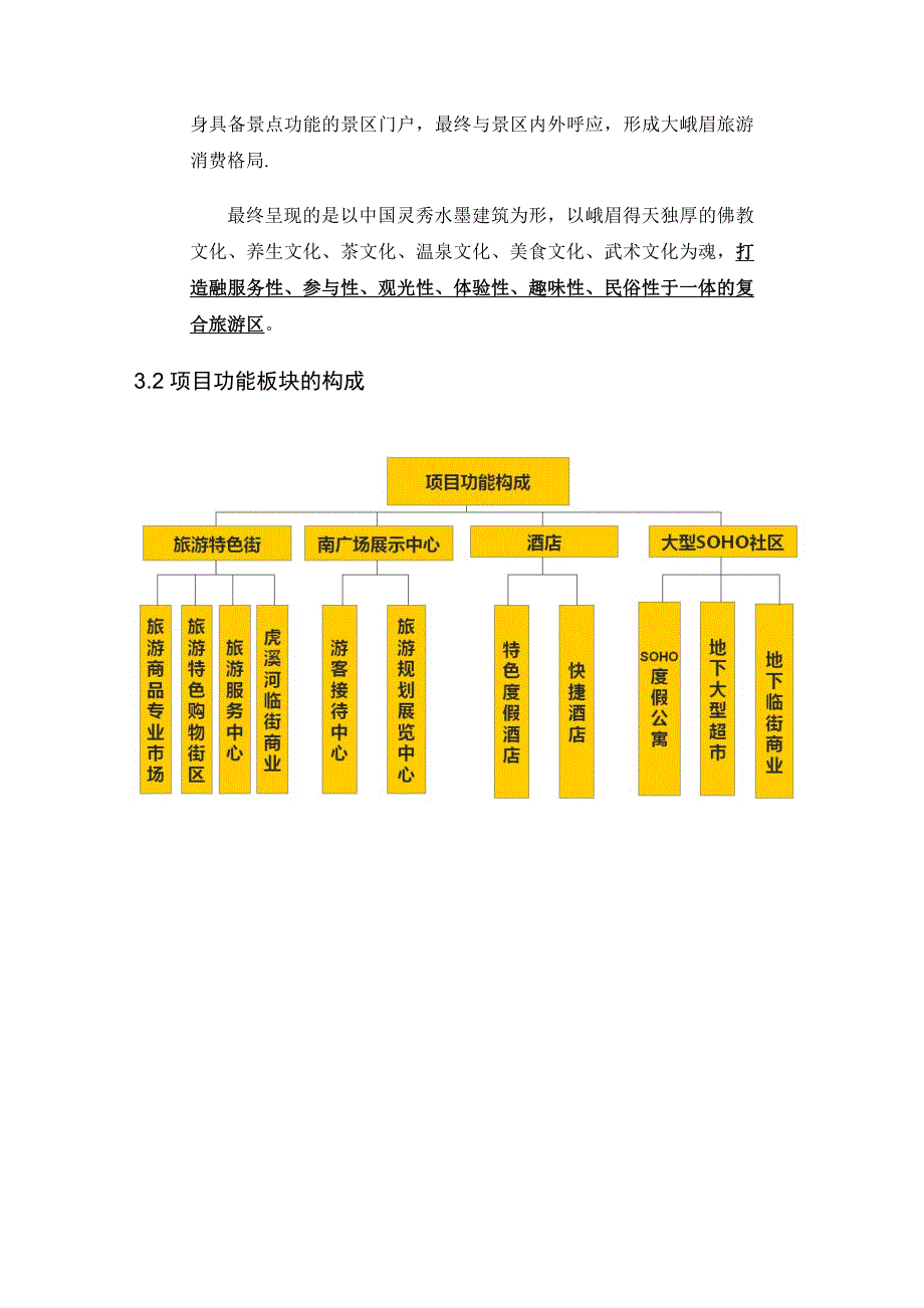 峨眉某火车站项目规划及建筑概念设计建议书_第5页