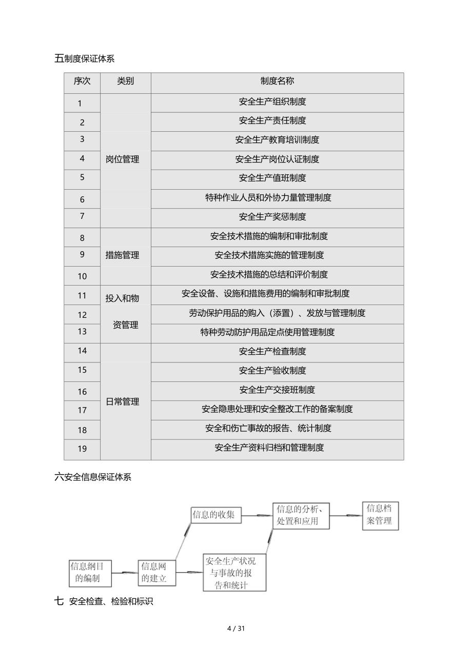 装饰工程安全文明施工及环境保护措施_第4页