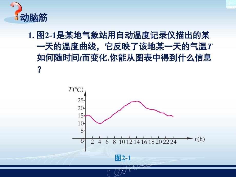 21函数和它的表示法_第3页