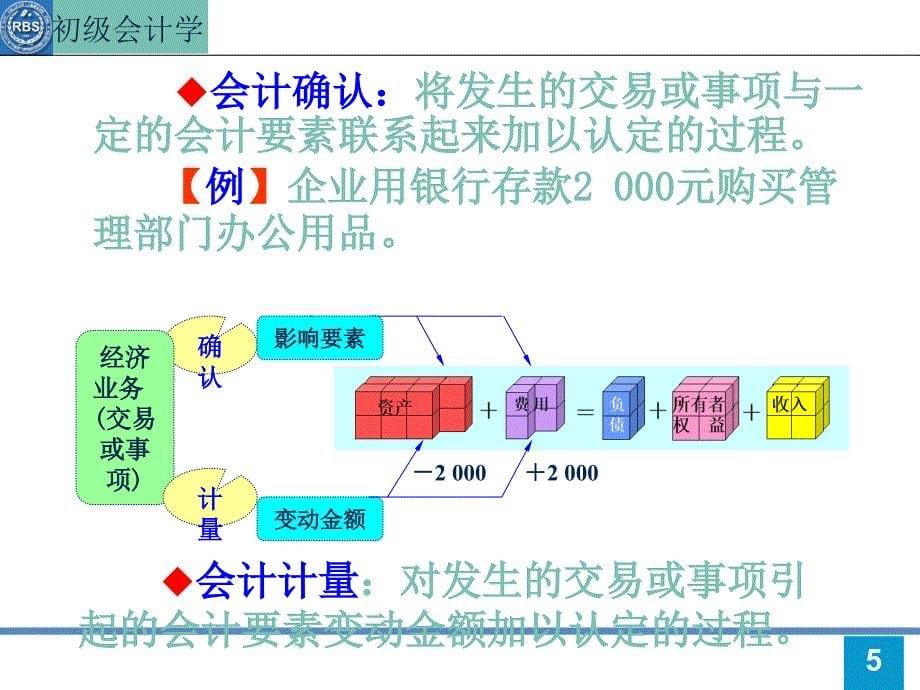 《会计处理的方法》PPT课件.ppt_第5页