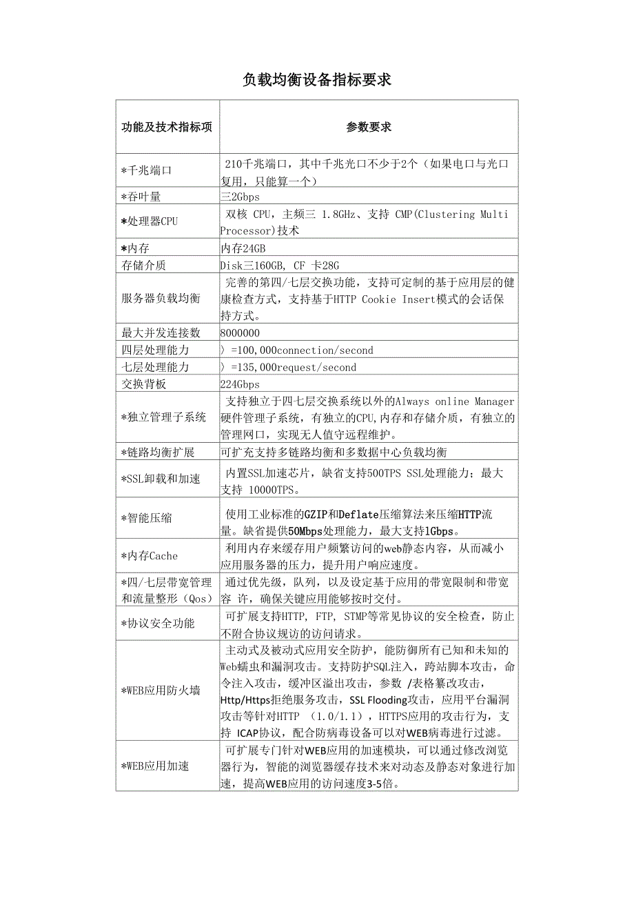 负载均衡设备指标要求_第1页