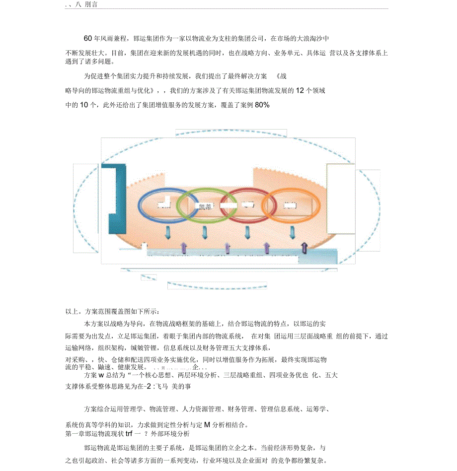 邯运集团案例运输设计_第1页