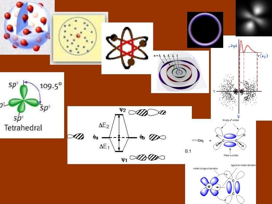 原子轨道奥赛_第5页