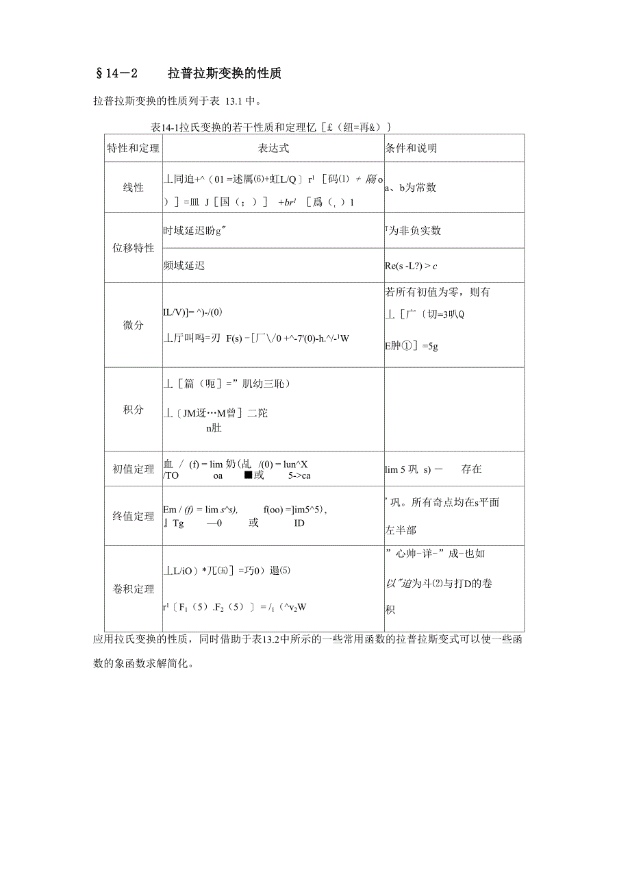 拉普拉斯资料_第2页