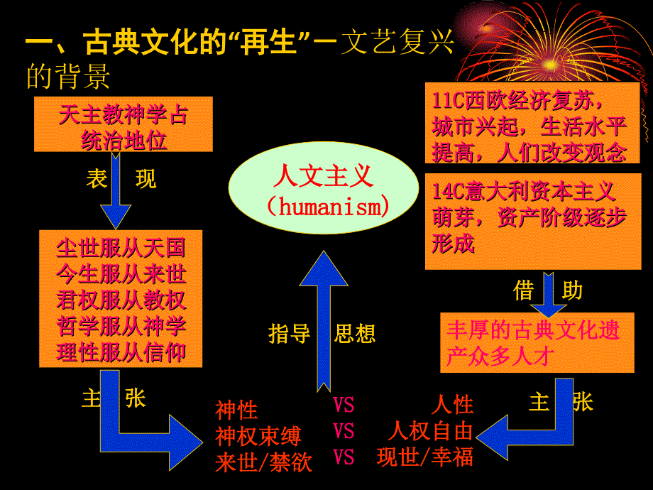 62神权下的自我_第3页