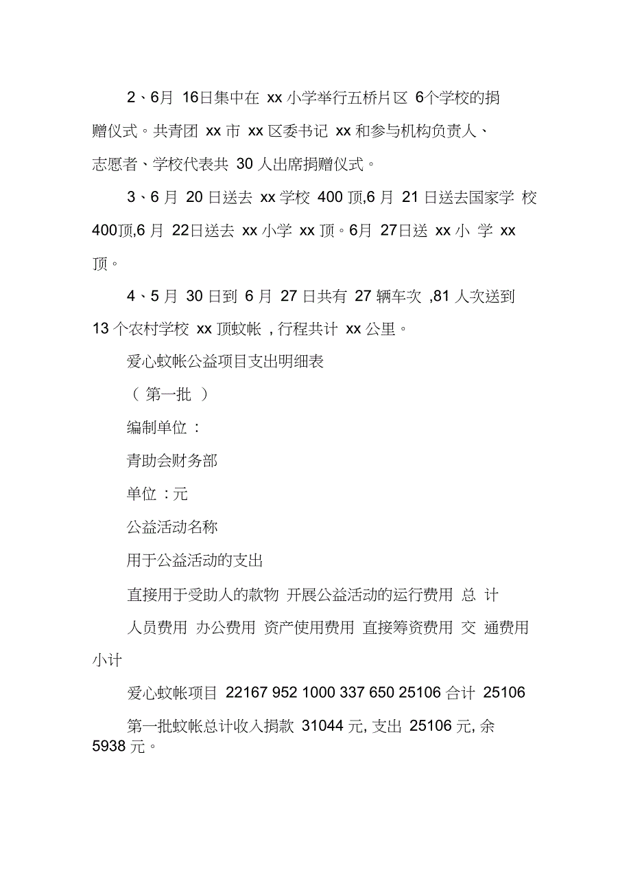 天使爱心蚊帐计划总结报告_第3页