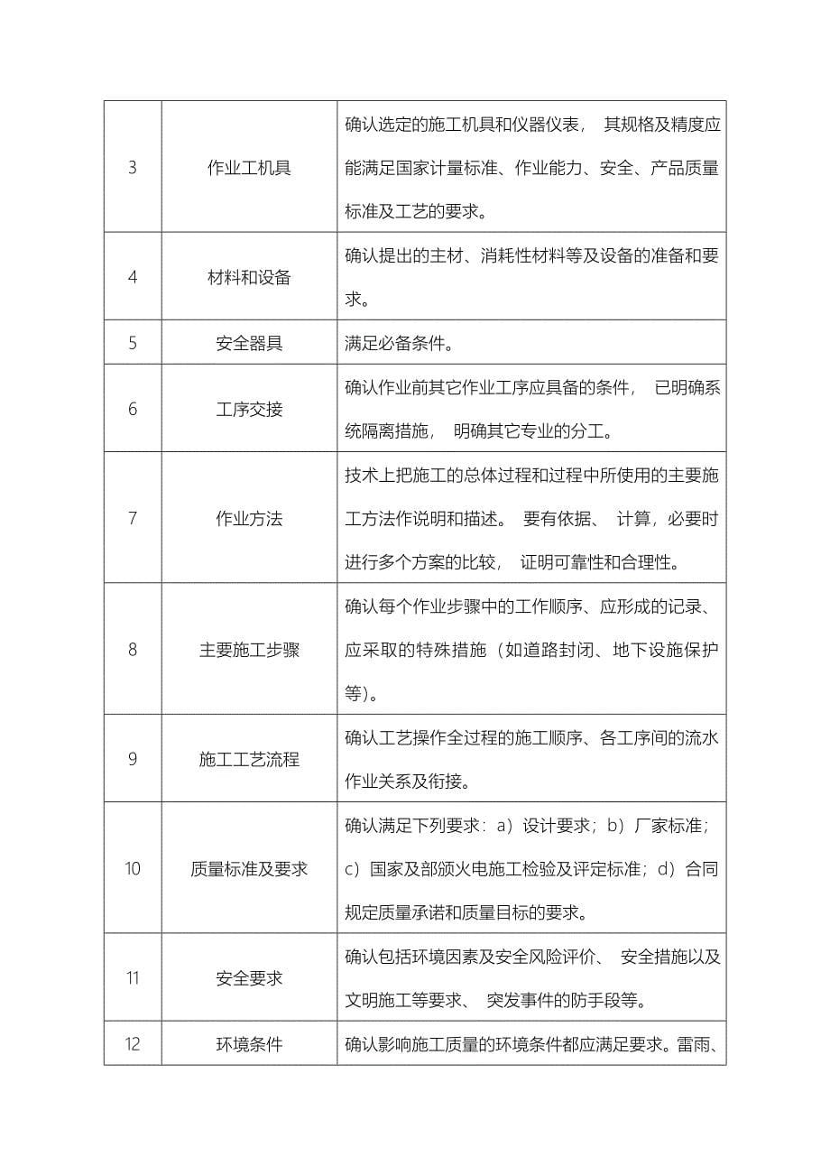 重大工程施工设计方案和措施管理细则_第5页