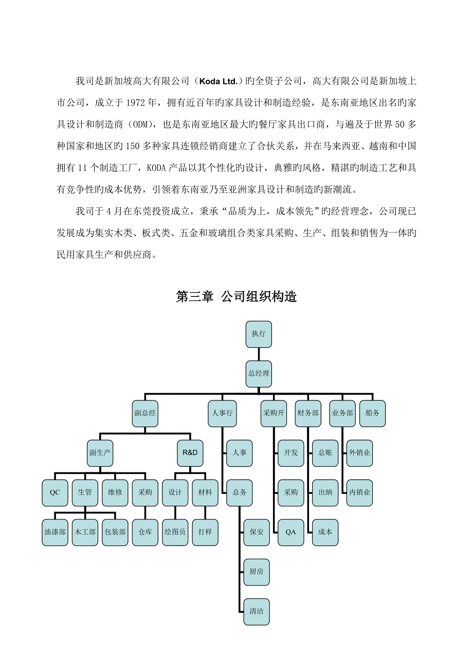 高大家具员工标准手册版_第4页