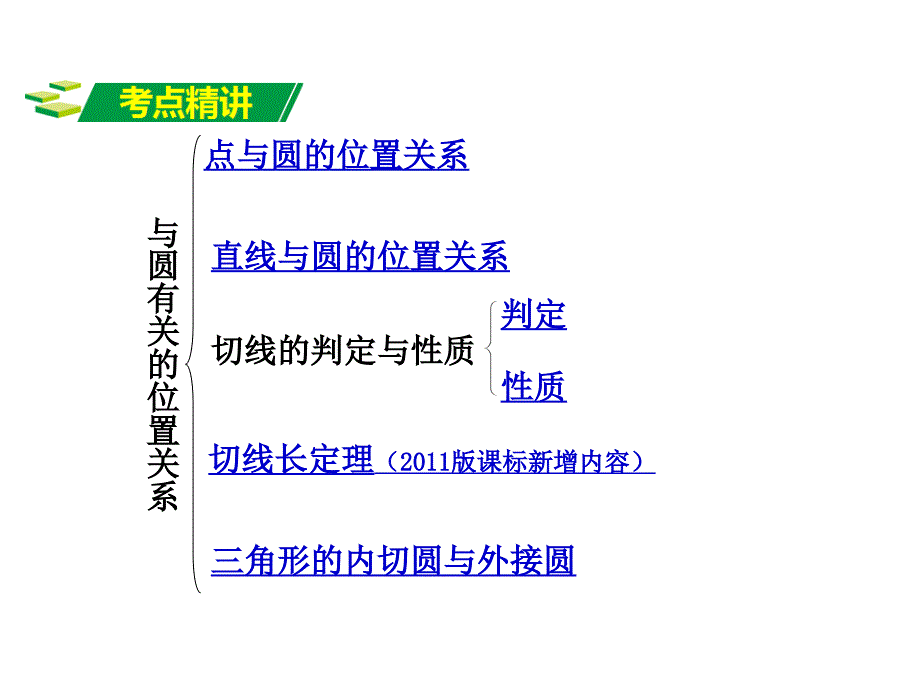 2016重庆中考试题研究(数学)课件：第六章第二节.ppt_第2页