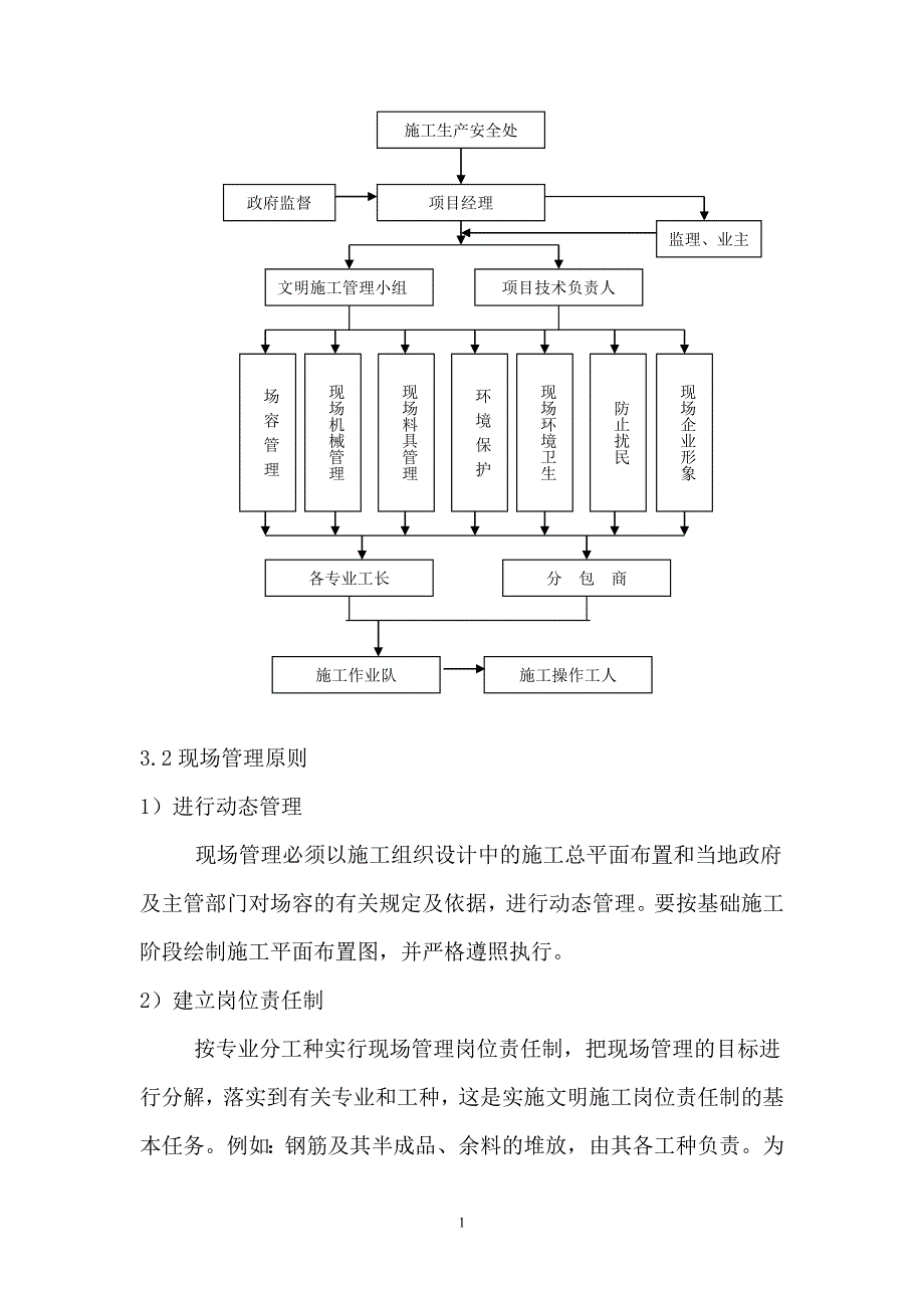 文明施工方案doc_第2页