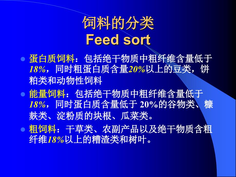 基础饲料原料特性与配方技巧课件_第3页