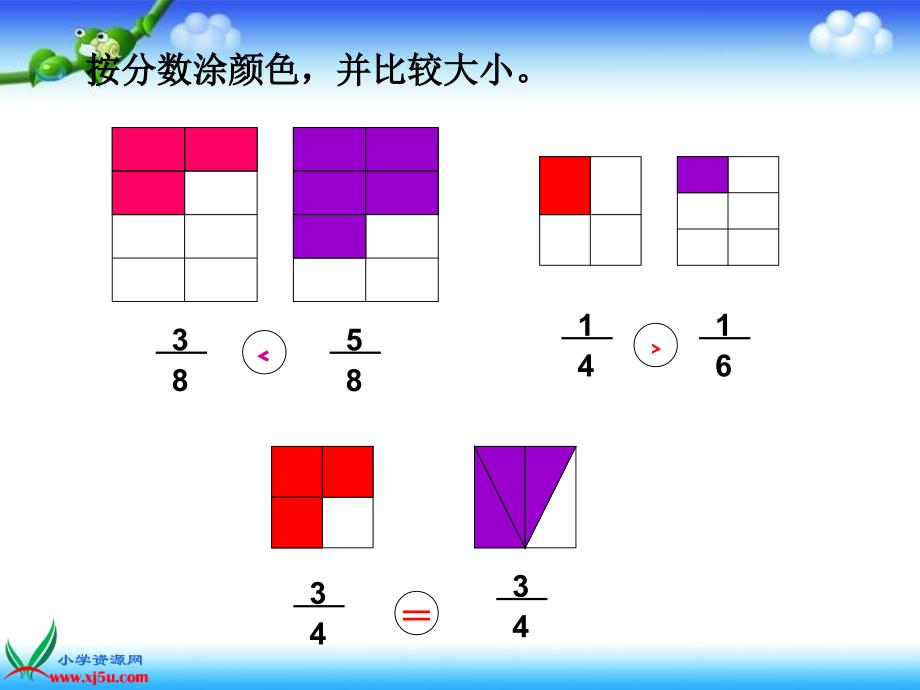 北师大小学数学三下复习PPT课件_第3页